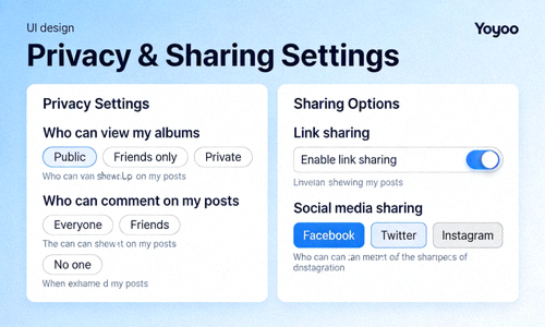 Yupoo privacy settings and sharing options interface with different configuration choices